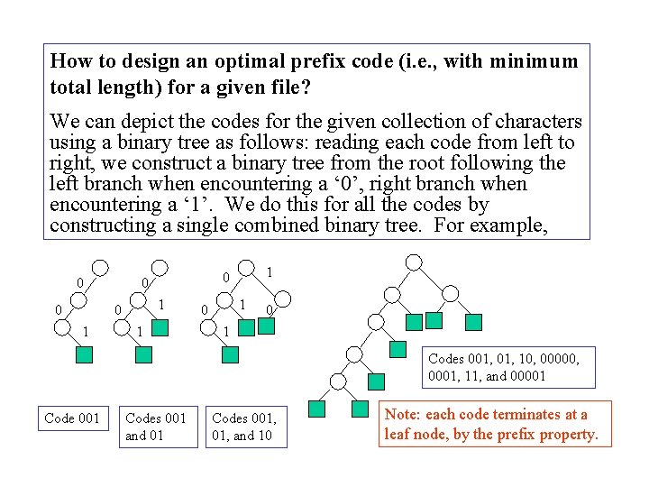 How to design an optimal prefix code (i. e. , with minimum total length) How to design an optimal prefix code (i. e. , with minimum total length)