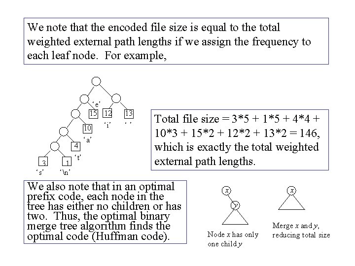 We note that the encoded file size is equal to the total weighted external We note that the encoded file size is equal to the total weighted external