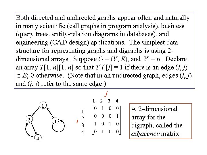 Both directed and undirected graphs appear often and naturally in many scientific (call graphs Both directed and undirected graphs appear often and naturally in many scientific (call graphs