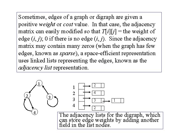 Sometimes, edges of a graph or digraph are given a positive weight or cost Sometimes, edges of a graph or digraph are given a positive weight or cost