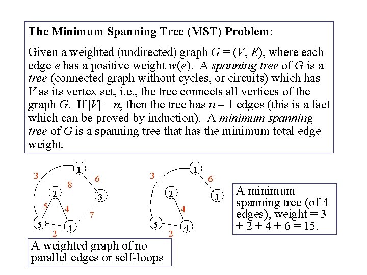The Minimum Spanning Tree (MST) Problem: Given a weighted (undirected) graph G = (V, The Minimum Spanning Tree (MST) Problem: Given a weighted (undirected) graph G = (V,