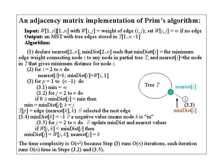 An adjacency matrix implementation of Prim’s algorithm: Input: W[1. . n] with W[i, j]