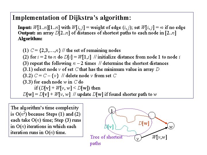 Implementation of Dijkstra’s algorithm: Input: W[1. . n] with W[i, j] = weight of