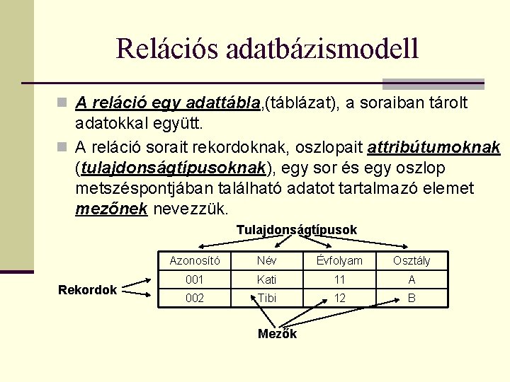 Relációs adatbázismodell n A reláció egy adattábla, (táblázat), a soraiban tárolt adatokkal együtt. n