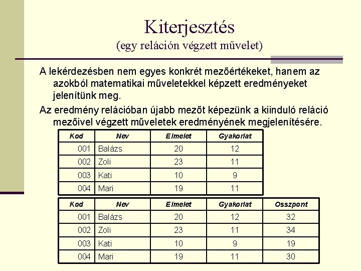 Kiterjesztés (egy reláción végzett művelet) A lekérdezésben nem egyes konkrét mezőértékeket, hanem az azokból