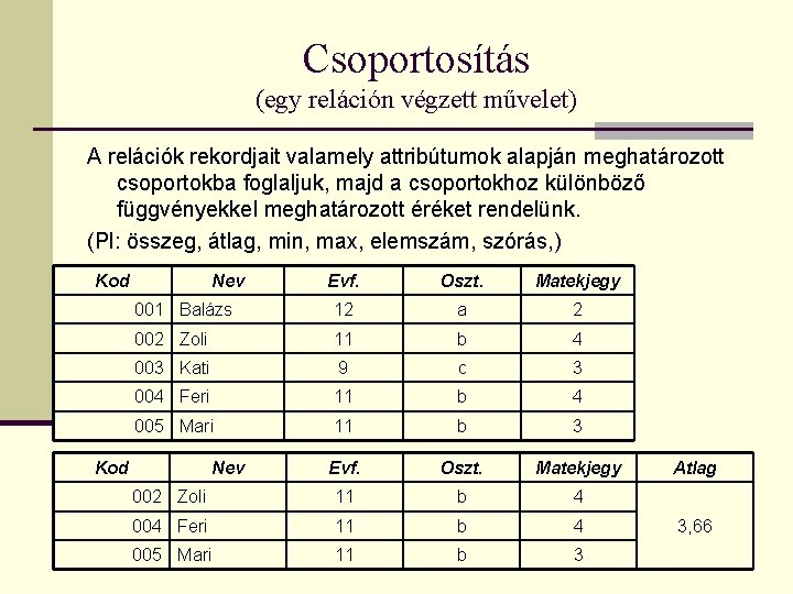 Csoportosítás (egy reláción végzett művelet) A relációk rekordjait valamely attribútumok alapján meghatározott csoportokba foglaljuk,