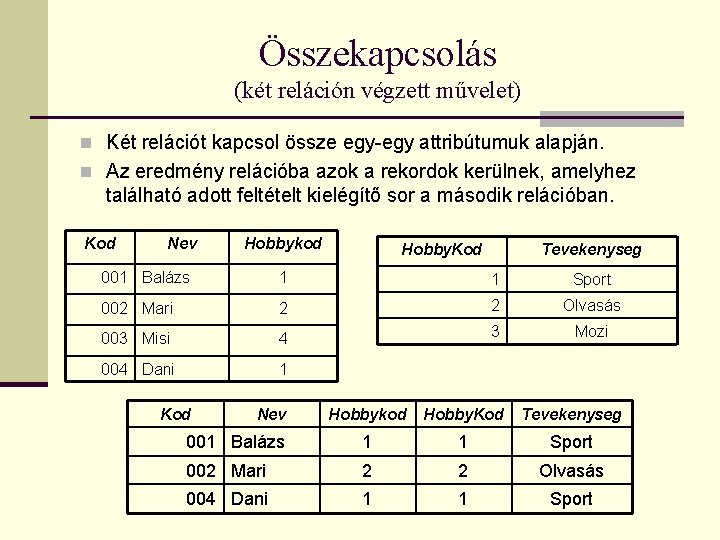 Összekapcsolás (két reláción végzett művelet) n Két relációt kapcsol össze egy-egy attribútumuk alapján. n