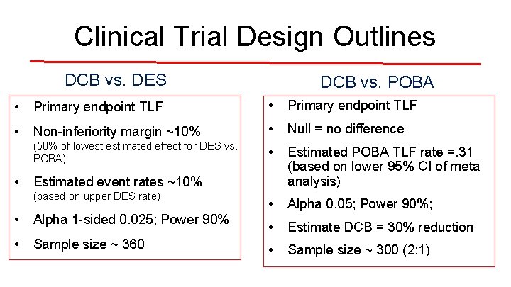 Clinical Trial Design Outlines DCB vs. DES DCB vs. POBA • Primary endpoint TLF