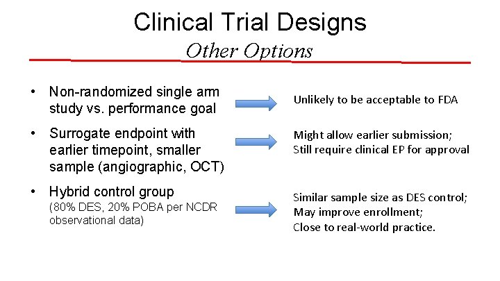 Clinical Trial Designs Other Options • Non-randomized single arm study vs. performance goal Unlikely