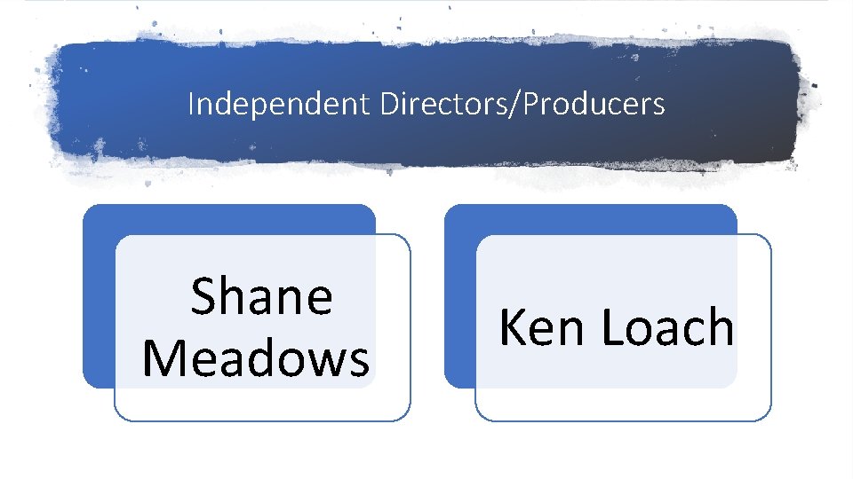 Independent Directors/Producers Shane Meadows Ken Loach 