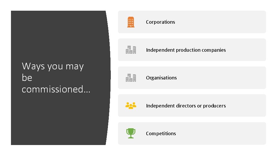 Corporations Independent production companies Ways you may be commissioned… Organisations Independent directors or producers
