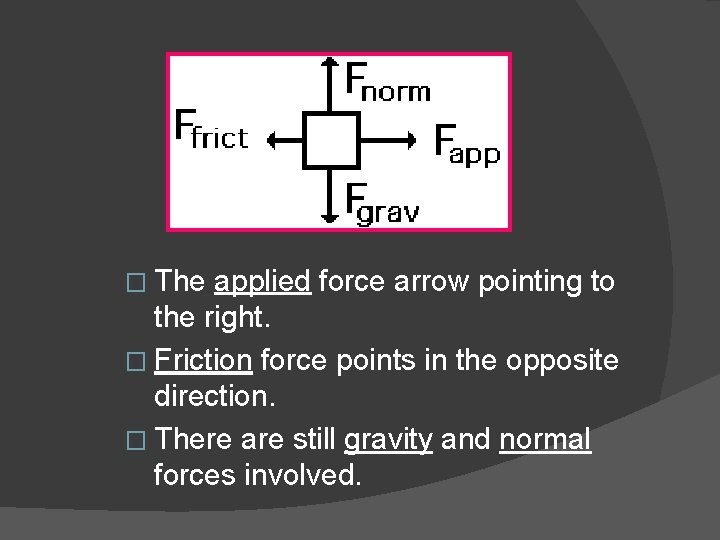 � The applied force arrow pointing to the right. � Friction force points in