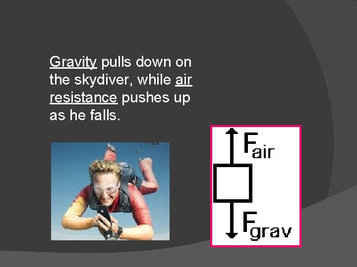 Gravity pulls down on the skydiver, while air resistance pushes up as he falls.