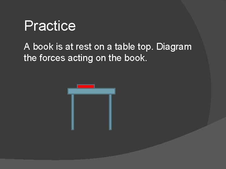 Practice A book is at rest on a table top. Diagram the forces acting