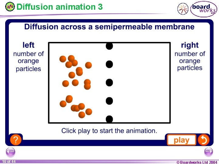 Diffusion animation 3 10 of 44 © Boardworks Ltd 2004 