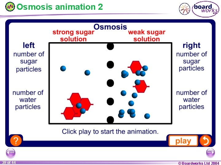 Osmosis animation 2 39 of 44 © Boardworks Ltd 2004 