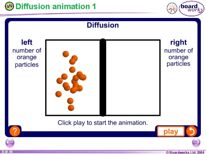 Diffusion animation 1 8 of 44 © Boardworks Ltd 2004 