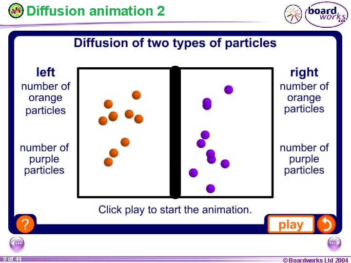Diffusion animation 2 9 of 44 © Boardworks Ltd 2004 