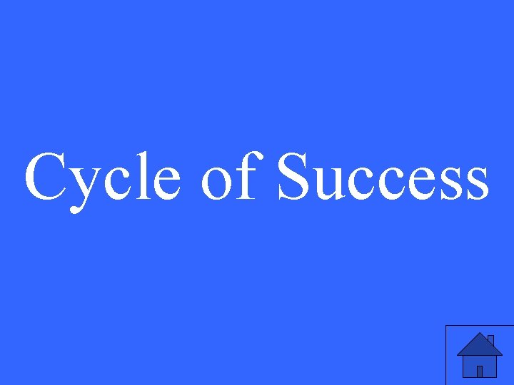 Cycle of Success 