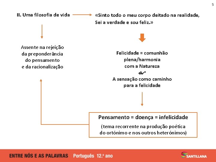 5 II. Uma filosofia de vida Assente na rejeição da preponderância do pensamento e