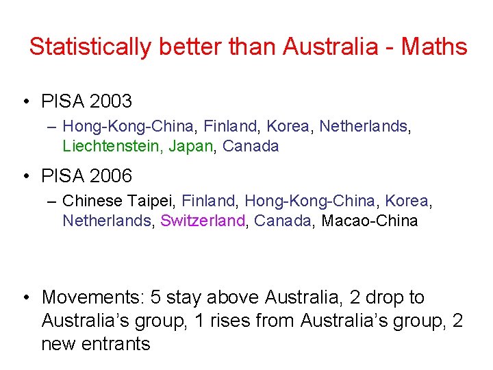 Statistically better than Australia - Maths • PISA 2003 – Hong-Kong-China, Finland, Korea, Netherlands,