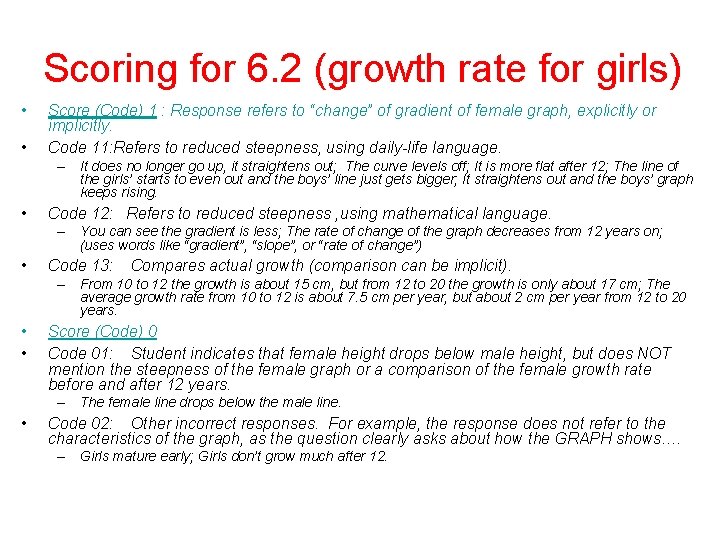 Scoring for 6. 2 (growth rate for girls) • • Score (Code) 1 :