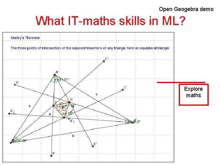 Open Geogebra demo What IT-maths skills in ML? Explore maths 