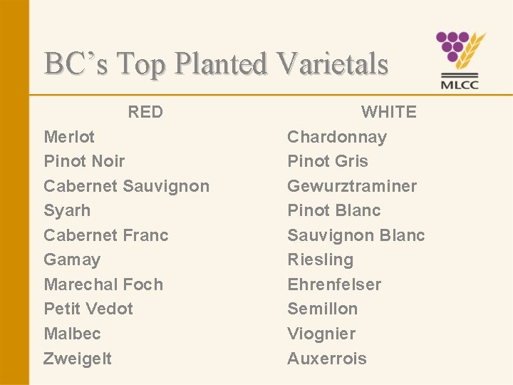 BC’s Top Planted Varietals RED Merlot Pinot Noir Cabernet Sauvignon Syarh Cabernet Franc Gamay