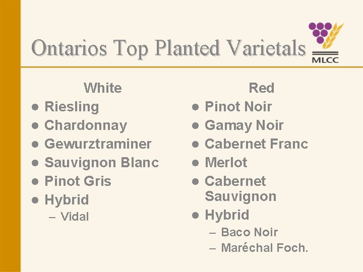 Ontarios Top Planted Varietals l l l White Riesling Chardonnay Gewurztraminer Sauvignon Blanc Pinot