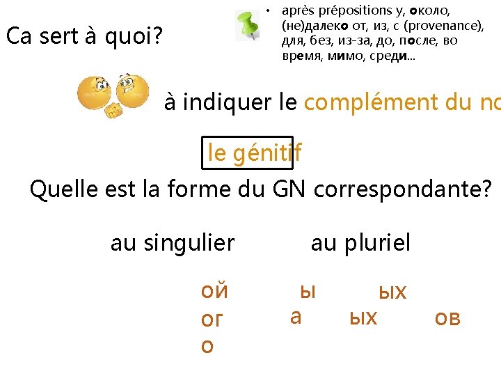  • аprès prépositions у, около, (не)далеко от, из, с (provenance), для, без, из-за,