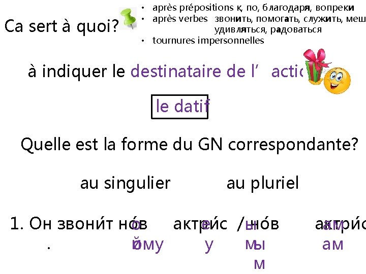 Ca sert à quoi? • аprès prépositions к, по, благодаря, вопреки • après verbes