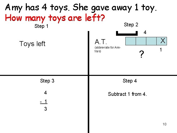 Amy has 4 toys. She gave away 1 toy. How many toys are left?