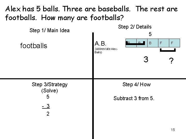 Alex has 5 balls. Three are baseballs. The rest are footballs. How many are