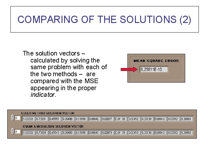 COMPARING OF THE SOLUTIONS (2) The solution vectors – calculated by solving the same