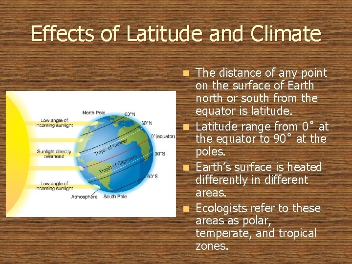 Effects of Latitude and Climate The distance of any point on the surface of