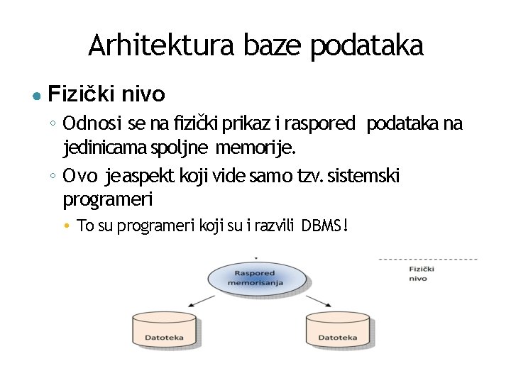 Arhitektura baze podataka ● Fizički nivo ◦ Odnosi se na fizički prikaz i raspored