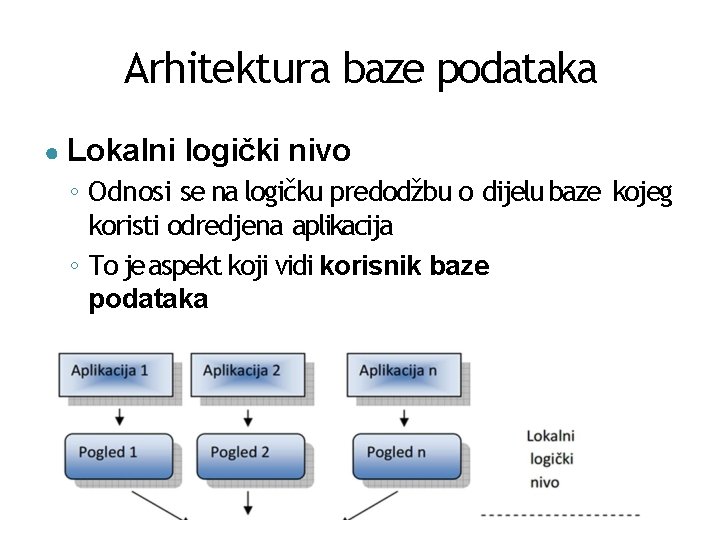 Arhitektura baze podataka ● Lokalni logički nivo ◦ Odnosi se na logičku predodžbu o
