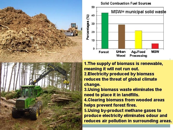 MSW= municipal solid waste 1. The supply of biomass is renewable, meaning it will