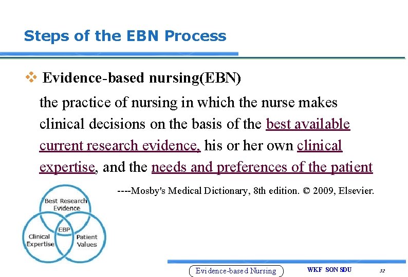 Steps of the EBN Process v Evidence-based nursing(EBN) the practice of nursing in which