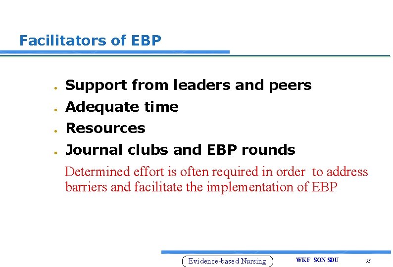 Facilitators of EBP Support from leaders and peers Adequate time Resources Journal clubs and