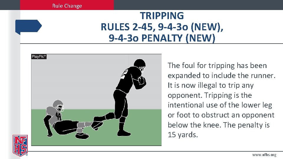 Rule Change TRIPPING RULES 2 -45, 9 -4 -3 o (NEW), 9 -4 -3