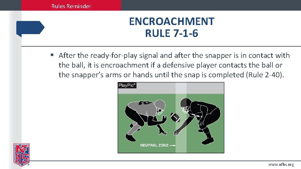 Rules Reminder ENCROACHMENT RULE 7 -1 -6 § After the ready-for-play signal and after