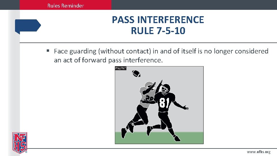 Rules Reminder PASS INTERFERENCE RULE 7 -5 -10 § Face guarding (without contact) in