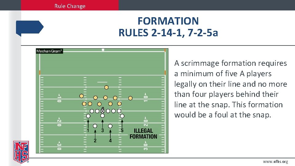 Rule Change FORMATION RULES 2 -14 -1, 7 -2 -5 a A scrimmage formation