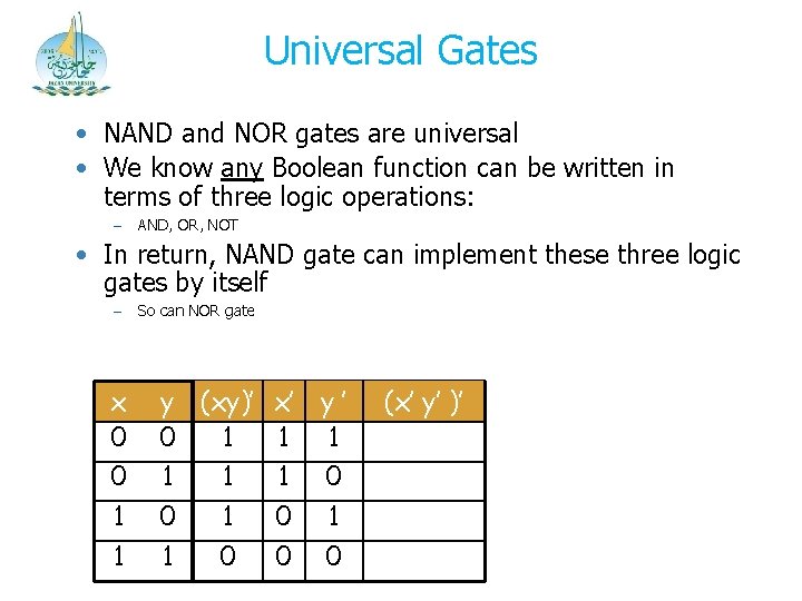 Universal Gates • NAND and NOR gates are universal • We know any Boolean