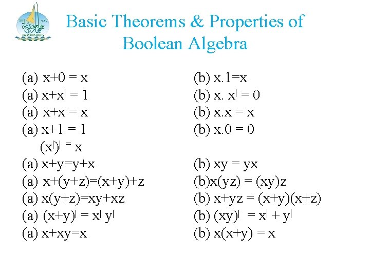 Basic Theorems & Properties of Boolean Algebra (a) x+0 = x (a) x+x| =