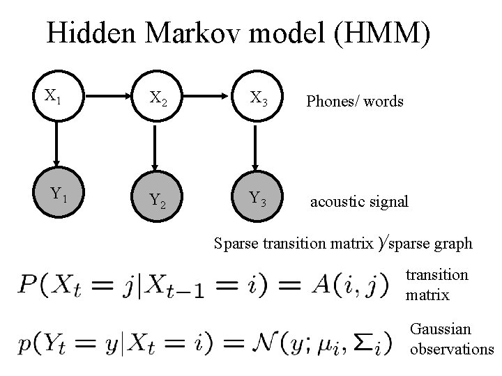 Hidden Markov model (HMM) X 1 Y 1 X 2 X 3 Phones/ words