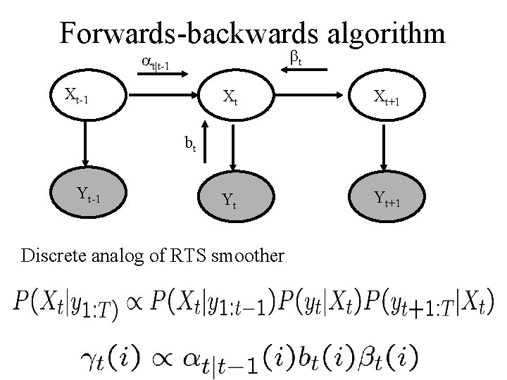 Forwards-backwards algorithm bt at|t-1 Xt Xt+1 Yt Yt+1 bt Yt-1 Discrete analog of RTS