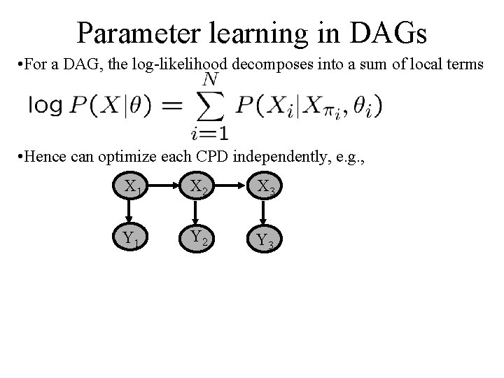 Parameter learning in DAGs • For a DAG, the log-likelihood decomposes into a sum