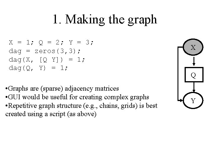 1. Making the graph X = 1; Q = 2; Y = 3; dag